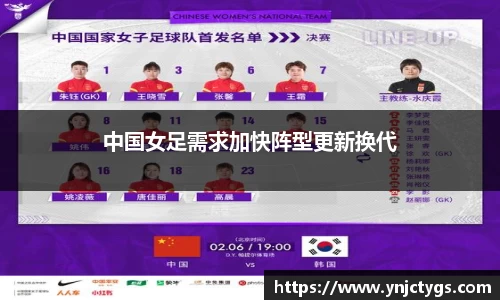 中国女足需求加快阵型更新换代